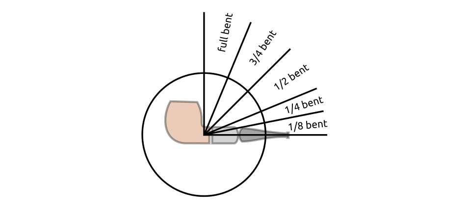 E-pipe shapes by Epos